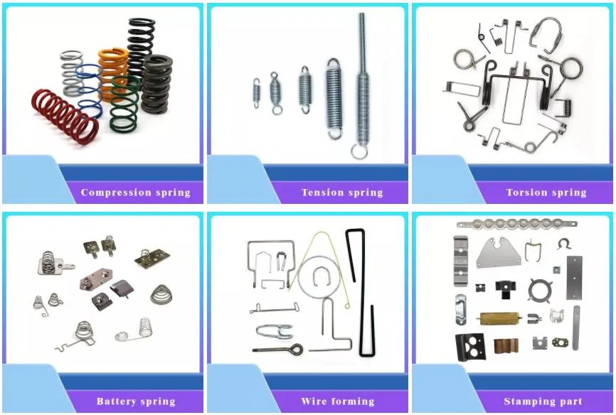 OEM Anchor Expansion Screws Bolt Expansion Fasteners Are Suitable for Asphalt Wall Anchors and Drywall Screws