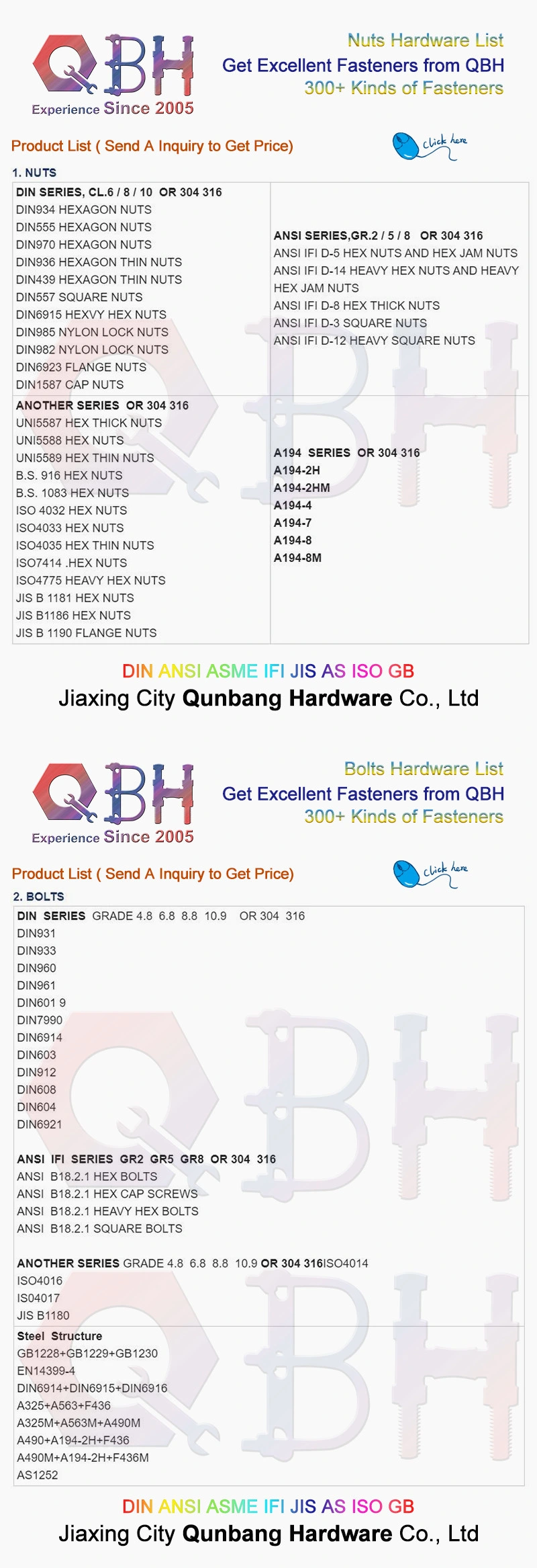 Qbh Auto Erection System/Kayak/Motorcycle Windshield/Multi-Functional Truck/Compressor and Engine Waterproof Seal Bolt Nut Internal/External Threaded Fasteners